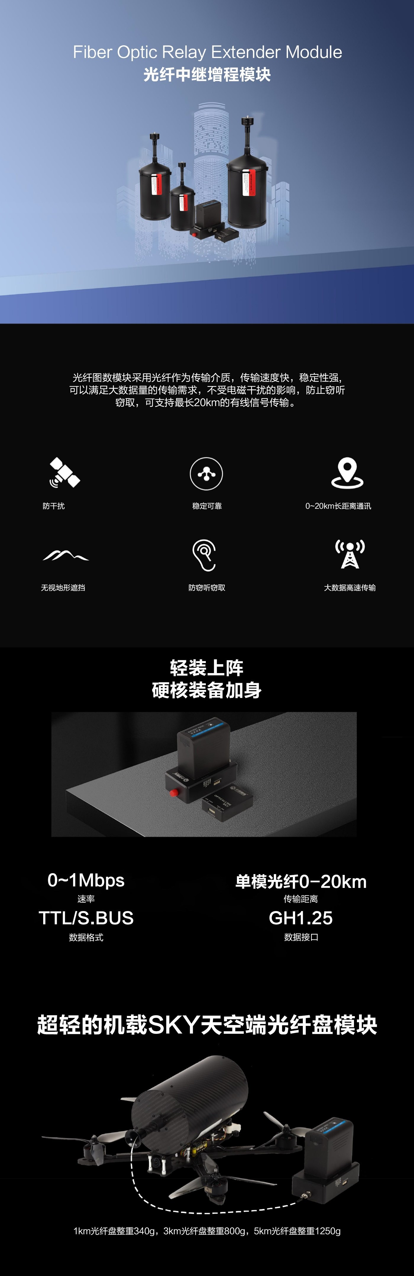 穿越机光纤桶增程图传模块5-30KM无人机光纤筒 FPV Optical Fiber-阿里巴巴