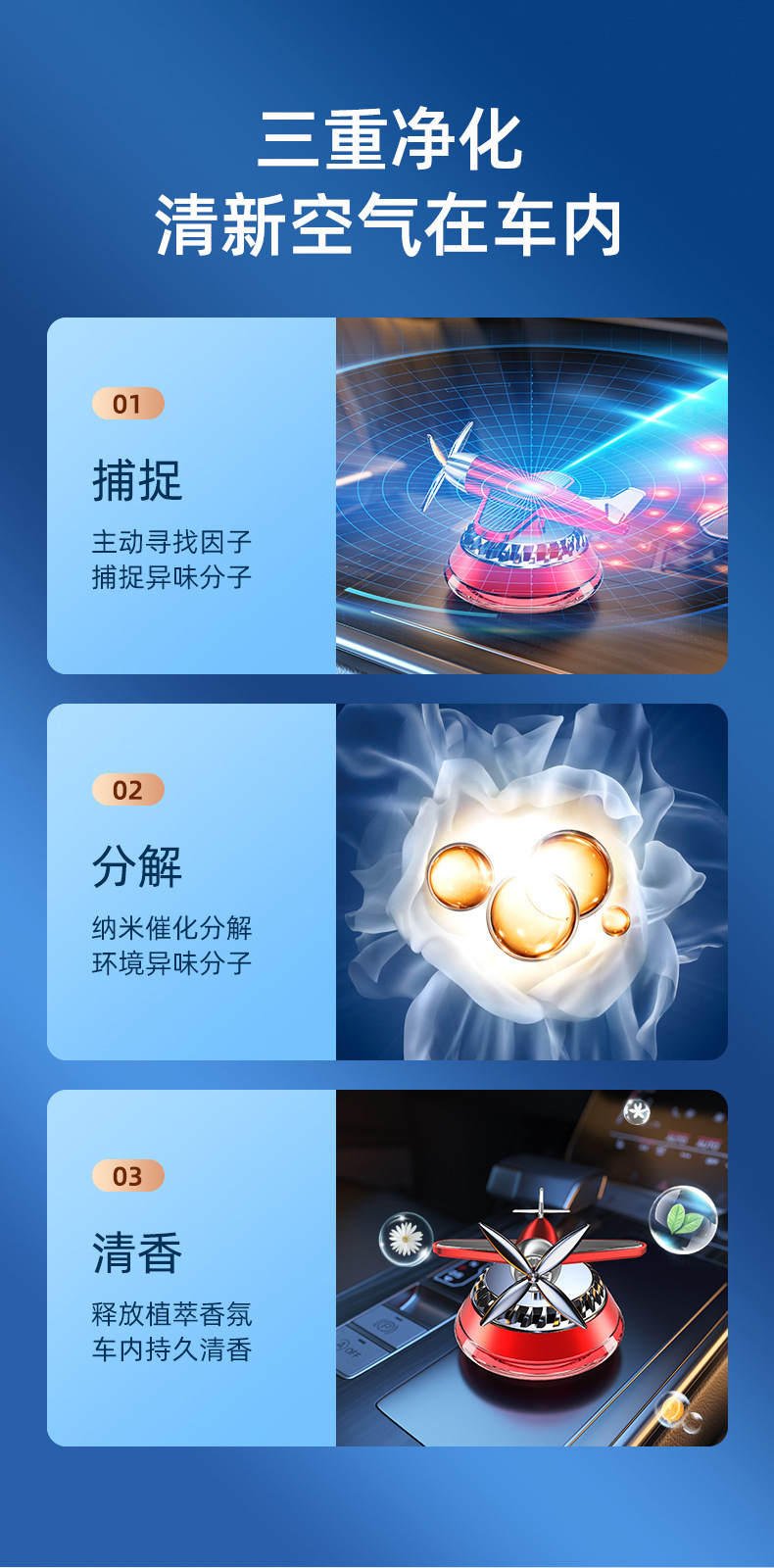 Cross-Border New Car Solar Aircraft Perfume Holder Car Aromatherapy Ornaments Creative Long-Lasting Light Fragrance