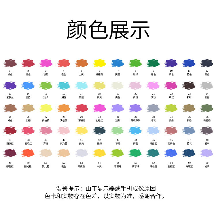 36色雙頭馬克筆補充液pop專用墨水彩色記號筆廣告筆250ml大容量