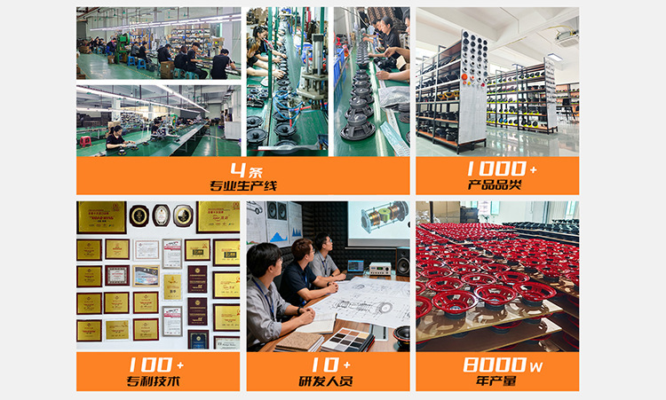 Manufacturer Wholesale High-Power Active Subwoofers, Modified Car Active Subwoofers, and In-Car Active Subwoofers