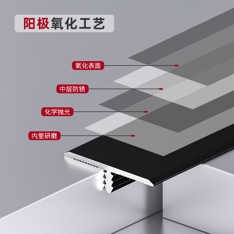 アルミ合金t字条木床の縁のタイルは非常に狭いです。|undefined
