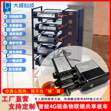 ������܇����4G朗l�i�ߴa��؛�����Aվ���\܇һ����ƽ������܇��