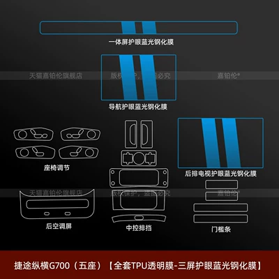 navigation screen tempered film, accessories, Car interior film - jietu-zongheng-g700-five-seater-full-set-of-tpu-transparent-film-three-screen-eye-protection-blue-light-tempered-film