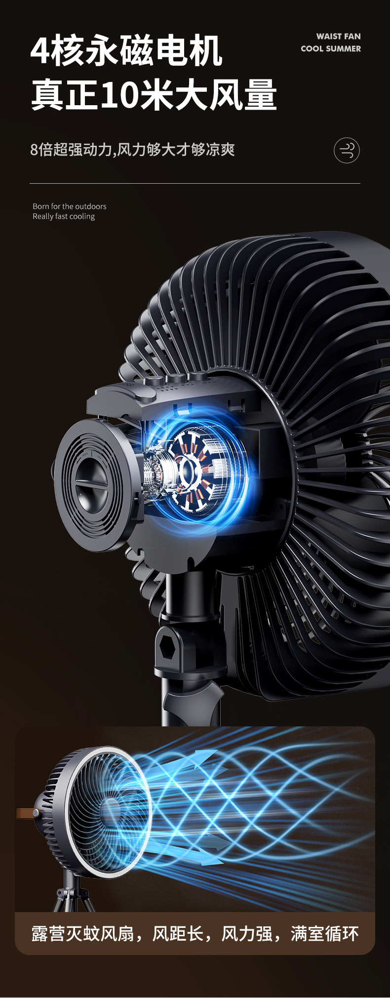 三脚架风扇