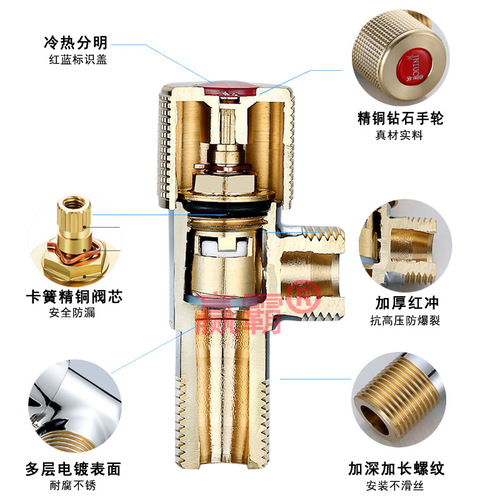Full copper thickened and extended angle valve hot and cold water faucet three-way valve hot water heater toilet switch eight-character water stop valve for home