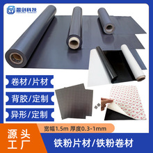 �S�����aܛ�FƬ���z���ܛ�F�����z���P�F��Ƭ�F��ܛ�װ���F