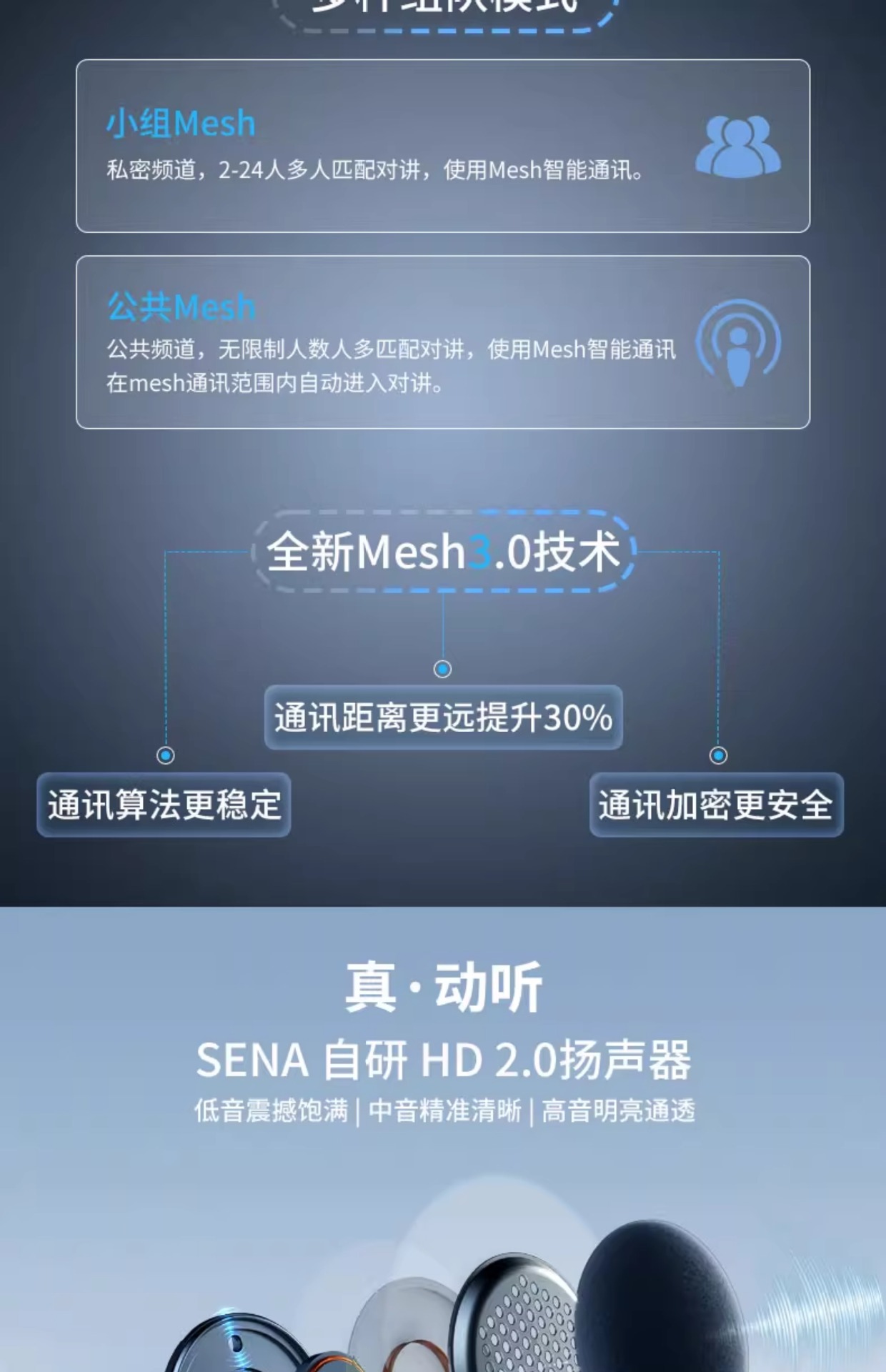 Suitable for Sena C3060S50S Motorcycle Helmet Bluetooth Headset Full-Face Helmet Built-In Hd Unit Cycling