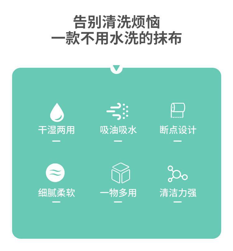 一件代发懒人抹布批发可水洗印花懒人抹布花纹厨房干湿两用清洁详情2