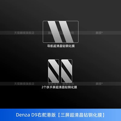 Film Screen Protector Hong Kong — Car interior film - denza-d9-right-hand-drive-hong-kong-version-three-screen-ultra-clear-crystal-diamond-tempered-film