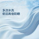Summer Sunscreen Clothing Women's Sunshade Breathable Anti-ultraviolet Ice Silk Cool Sense Factor Lightweight Long-sleeved Jacket FSY12
