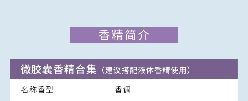 2408洗涤用香精样品集合_03