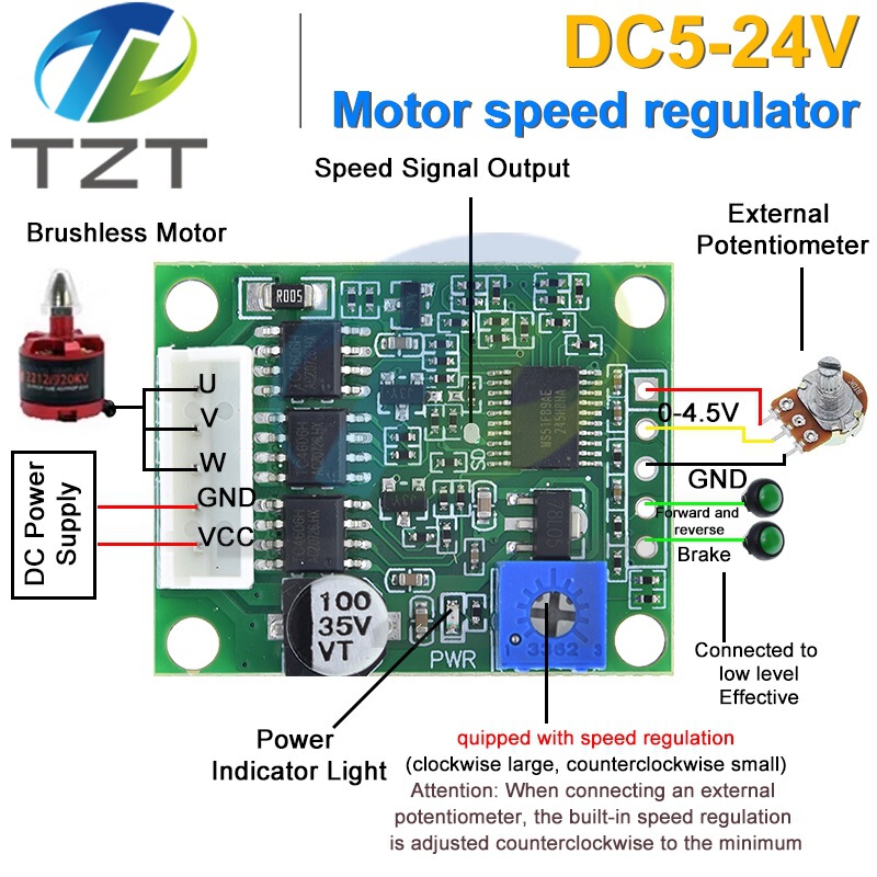 BLDC three-phase DC brushless non-sensorless Hall driver 50W small power motor speed control board DC5-24V
