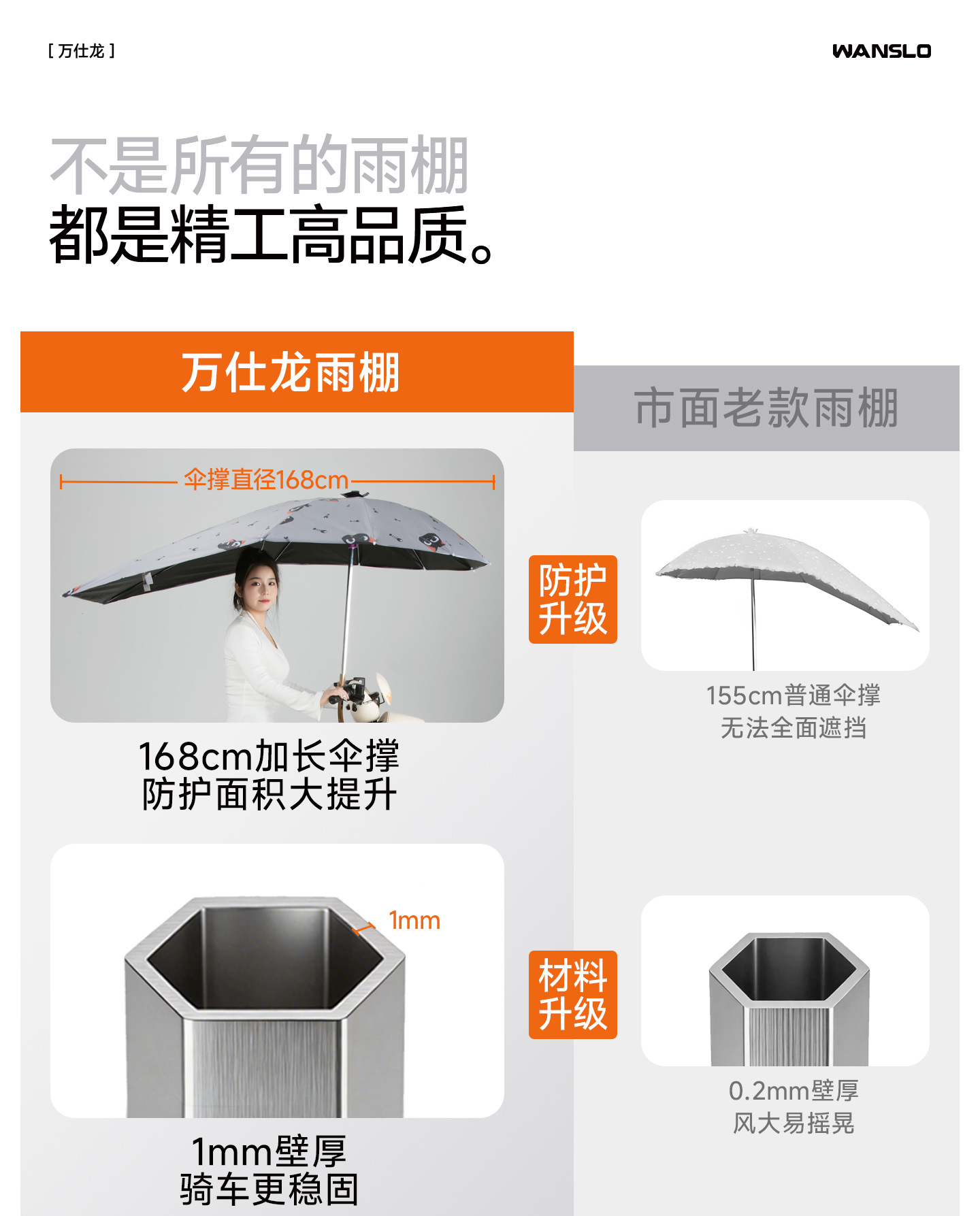 Electric Scooter Umbrella, Thickened and Detachable, Safety Sunshade and Rain Cover, New Model Sunshade Canopy for Motorcycles
