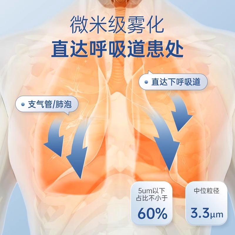 人気の家庭用圧縮ネブライザー医療用大人、子供、高齢者用空気圧縮ネブライザー測定器 JSL310|undefined