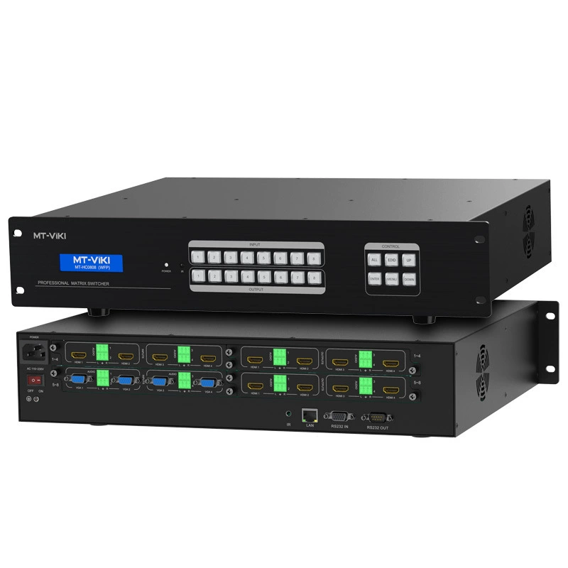 迈拓维矩 MT-HC0808 (WFP) шасси, бесшовная стыковка, смешанная матрица хоста