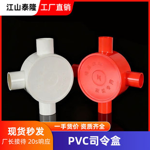 PVC˾��ЈA��ͨ����16/20�^·��4�־��ܽӾ����w��ͨ�־��о�Ʒ