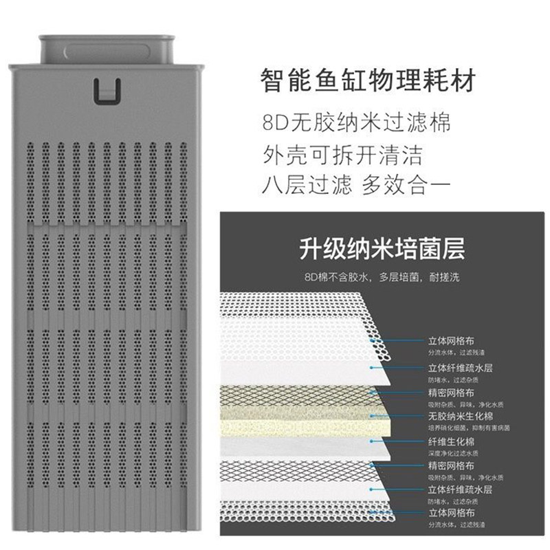 小米鱼缸滤材智能配件过滤官方正品模块物理耗材米家过滤棉生化器