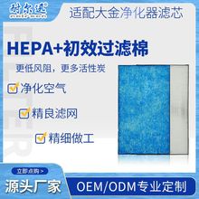 �m��DAIKIN���KAFP029A4�՚�������������HEPA�^�V�W�F؛���N