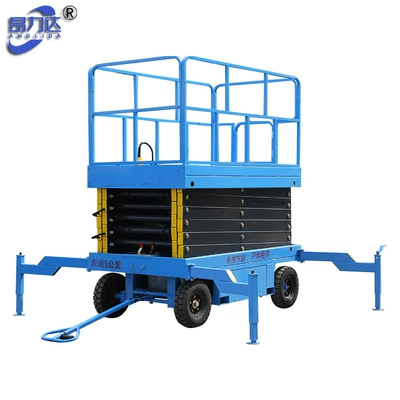 Lift Platform, Avtomobil fırlanan platformaları