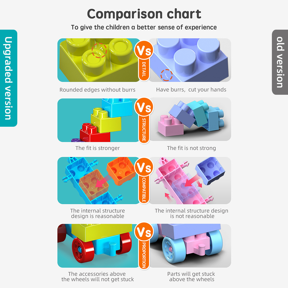 【English Packaging】Cross-Border Foreign Trade Particle Building Block Table Children's DIY Assembly Building Blocks Educational Toys Temu
