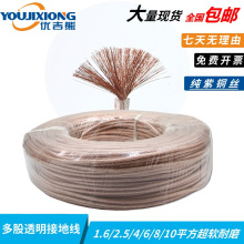 2.5ƽ��/4ƽ��/6ƽ��/20ƽ��͸���o�׾��ӵؾ����ܛ�~���~�g��