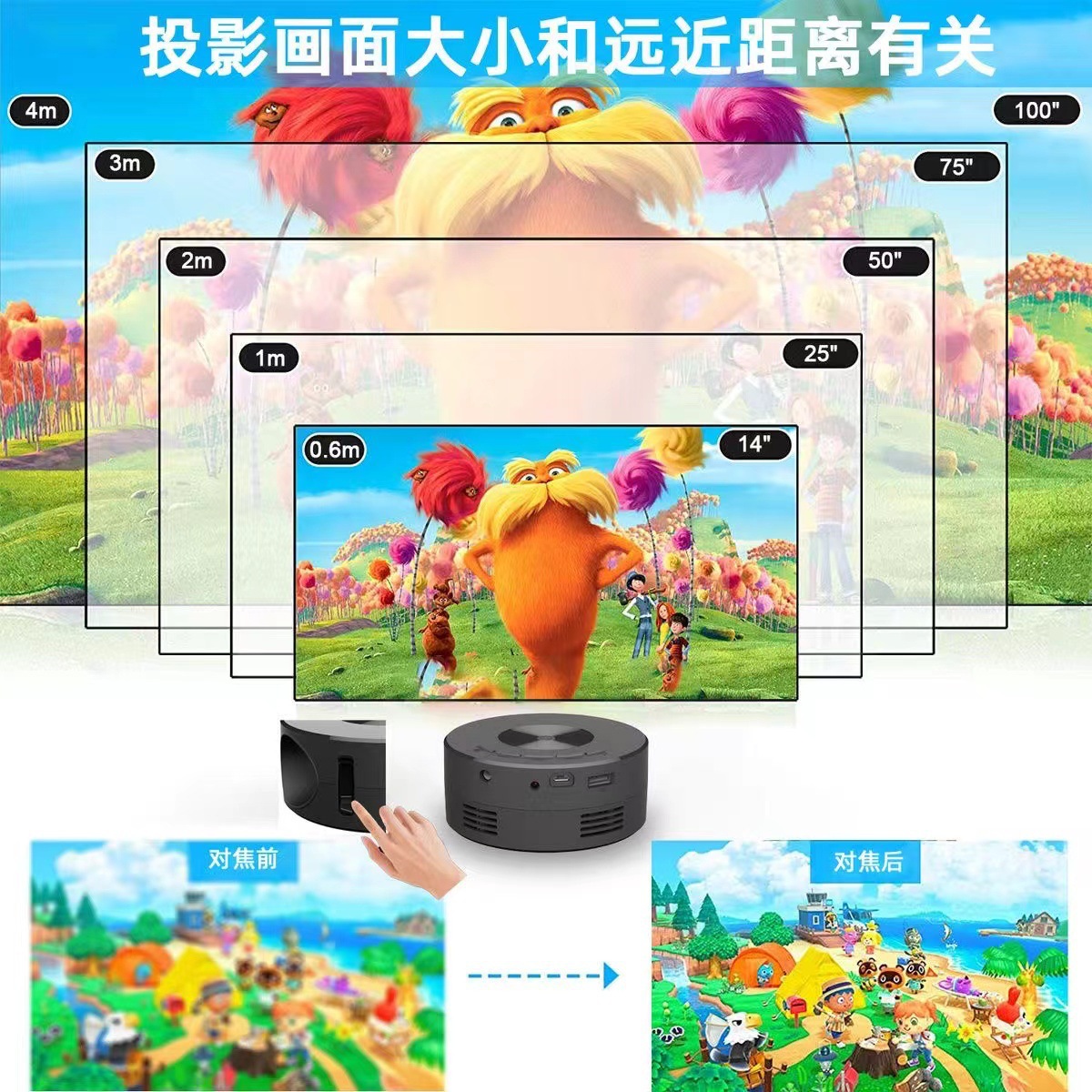 Export-Oriented YT200 Projector Portable Mini Home Projector Wired Screen Mirroring Mobile Power Projector
