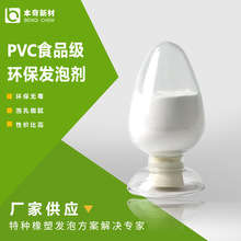 ʳƷ���������ݼ����ڷ����ܷ�PVCƿ���ܷ�淢�ݼ�