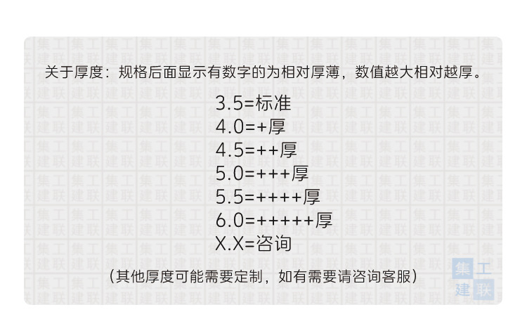 厚度介绍详情_01.jpg