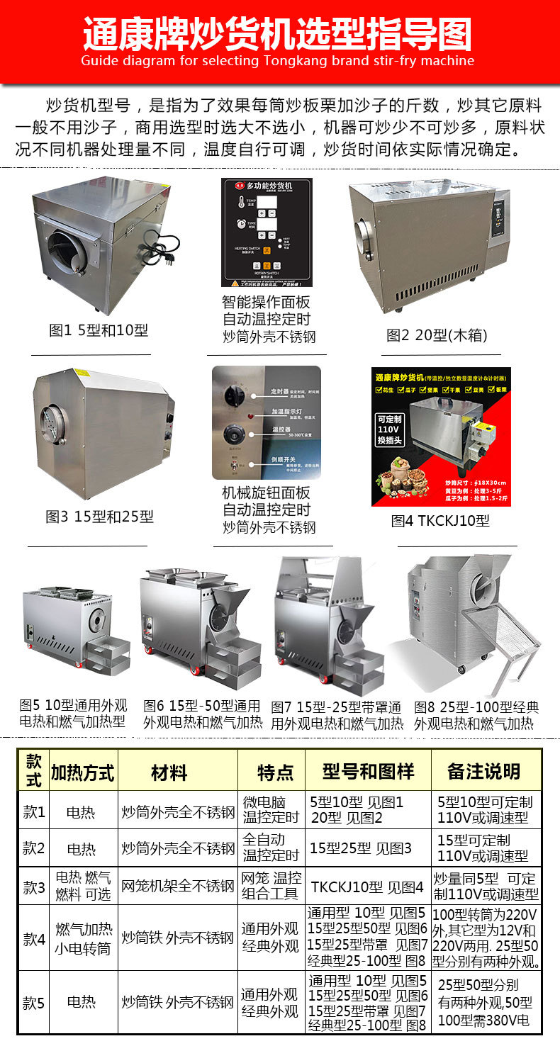 通康牌所有炒货机选型指导图790.jpg