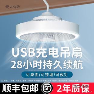 sbС�L�ȌW�����ᴲ�ϵ��ȳ�늿��o����L��С���Î�ʽ���̫��