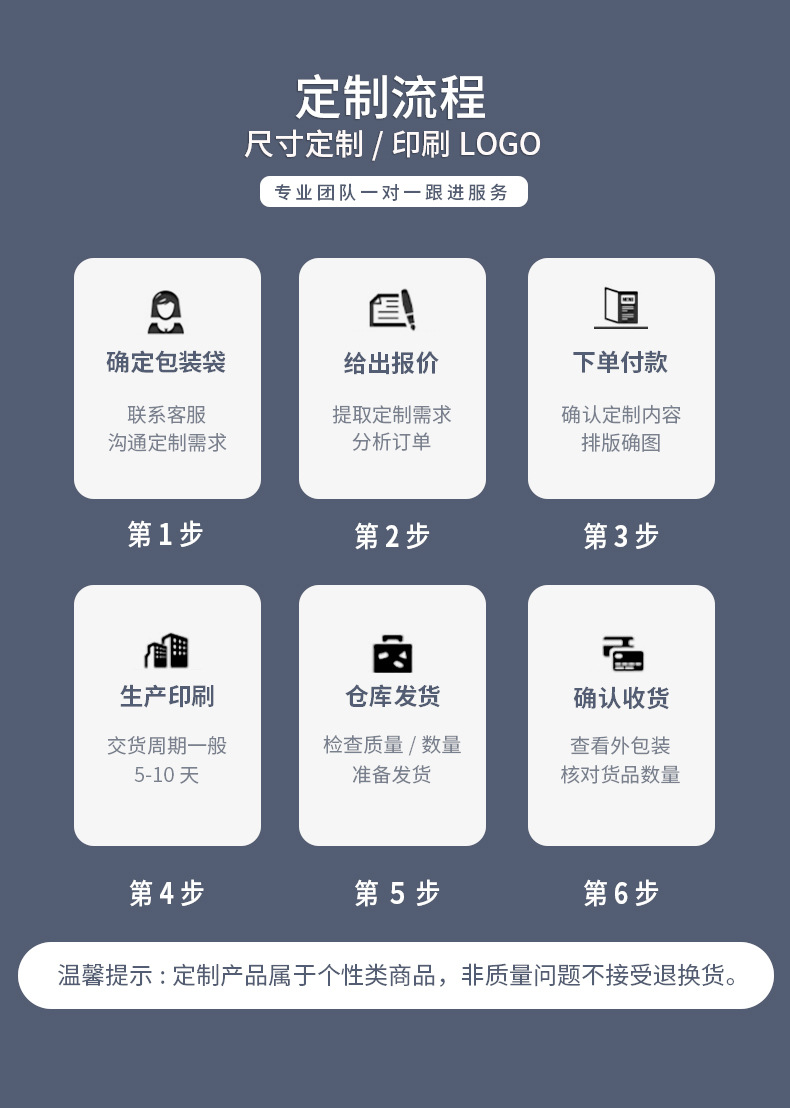 磨砂塑料袋 pe透明包装袋