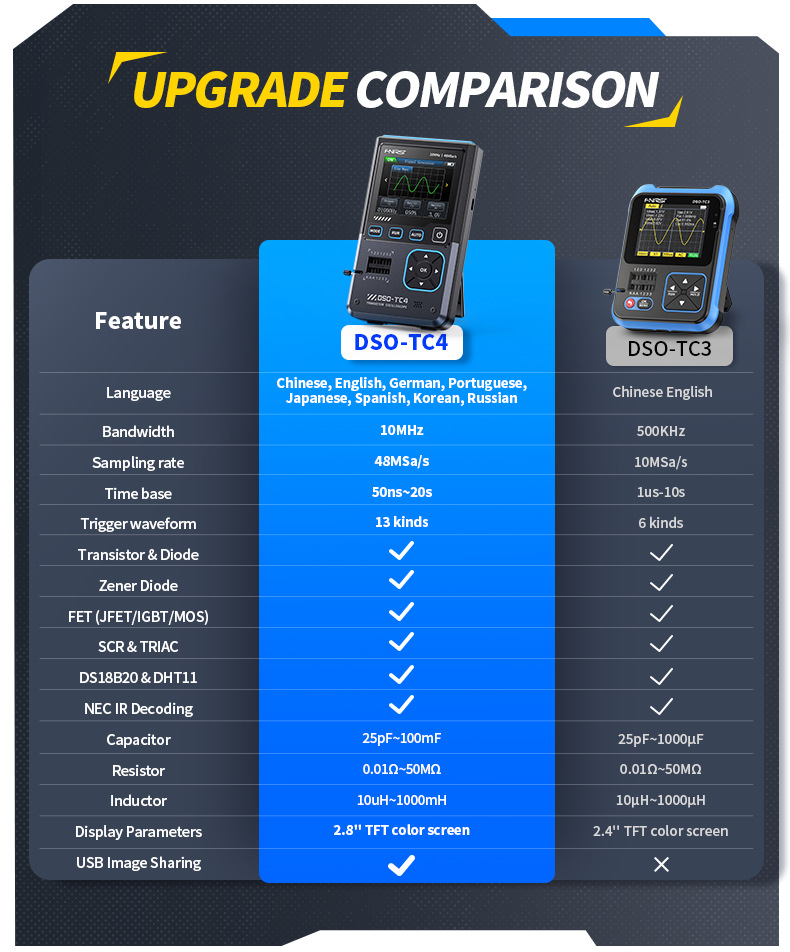 FNIRSI DSO-TC4 Detail Page-02.
