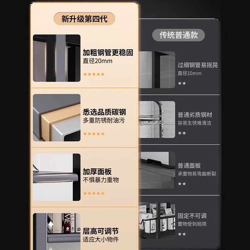 Estante multifuncional de cocina de piso a techo Estante de artículos diversos para el hogar de varios pisos contra la pared Estante de almacenamiento de verduras Estante de almacenamiento de bocadillos