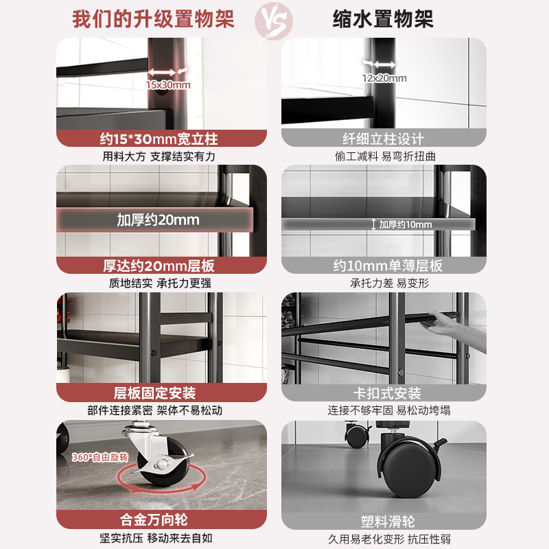 Estante de cocina Estante de almacenamiento de canasta de verduras multicapa de piso Estante de almacenamiento multifuncional para el hogar Estante de almacenamiento de bocadillos