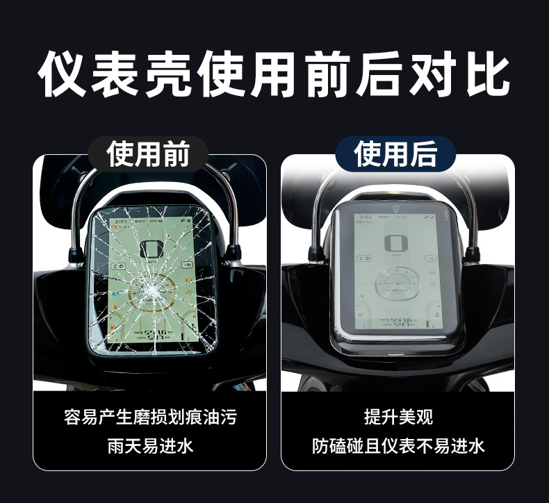 Suitable for Wuyang Honda 26 Model Nwf150 Motorcycle Waterproof Instrument Cover Modified Screen Central Control Protective Shell