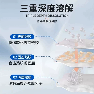 Cleaning/curing agent Transparent Glue Remover, Car