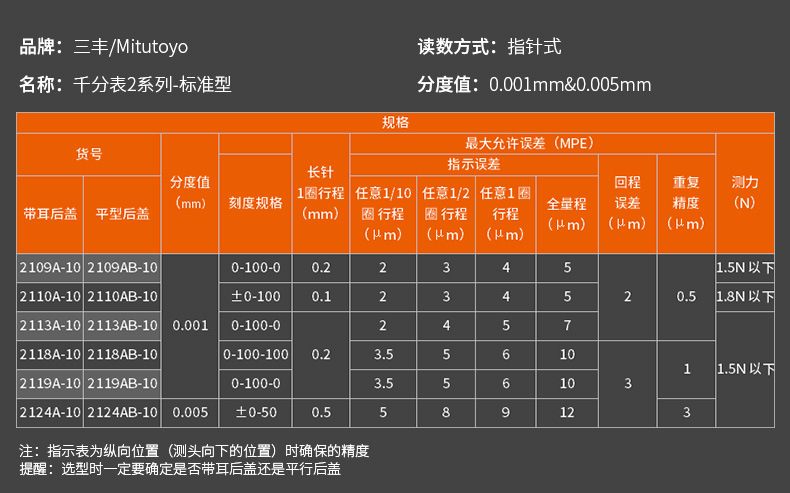 三豐Mitutoyo指針式千分表2109A-10