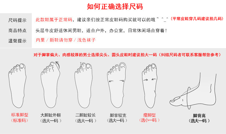 脚掌图