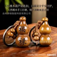 �S�Ҹ������J���耳׿� ʮ����ФС���J��܇耳�һԪ���Ʒ���l