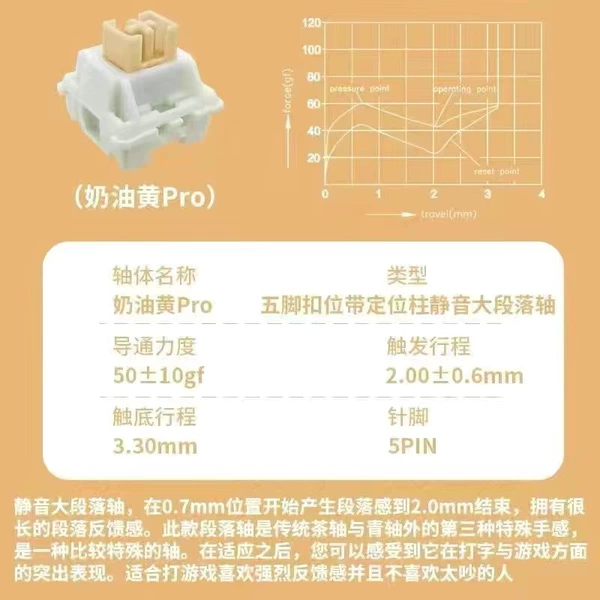 Cream yellow Pro [Five -foot shaft]