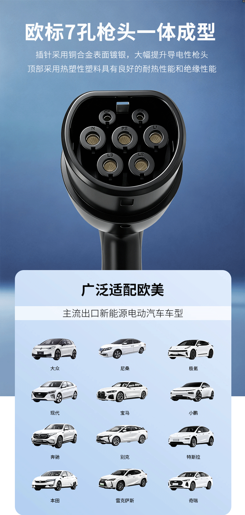 Cross-Border Type2 European Standard Charging Gun 7Kw Ev Charger New Energy Vehicle Ac Home Charging Station