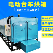 ����늄�̨܇���Lѭ�h���䲻�P䓐a�ؼӟ��乤�I�ߜغ淿����