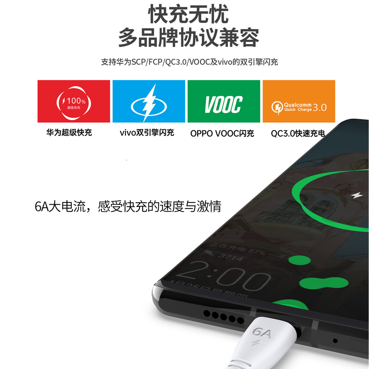 直通車 2米快充數據線 6A閃充線 適用於華為type-c蘋果安卓充電線 3