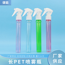 �Lpet���Fƿ���l�l�ȇ�����ָķ���F�������l�����ðl�͎���ˮ��