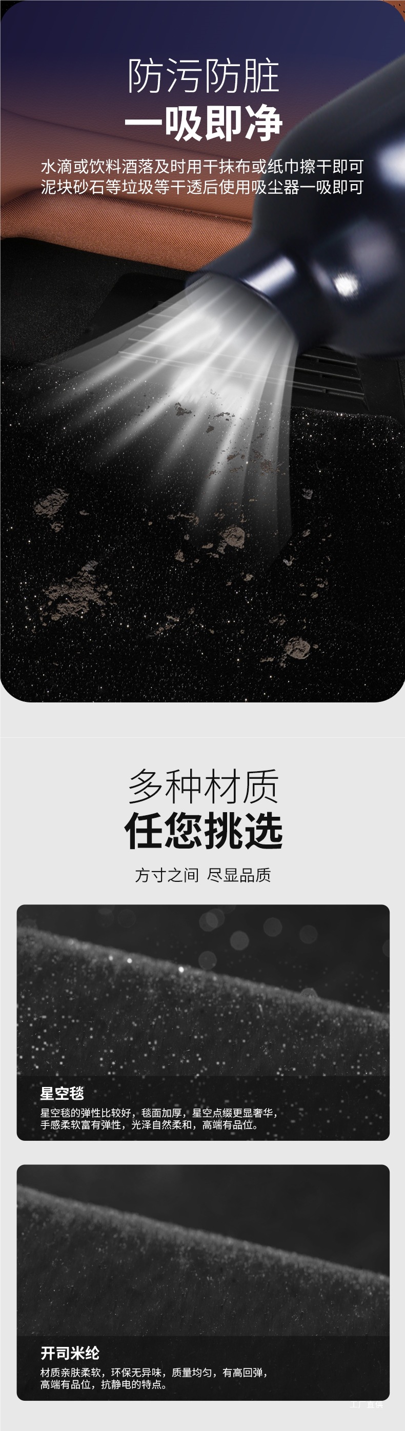 Starry Sky Blanket Foot Mats Imitation Cashmere Cashmere Plush Thickeneded Car Foot Mats Upper Carpet Special Original Car Peihui
