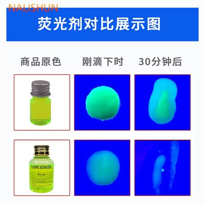 tool fluorescent agent leak stopping, Repair kit
