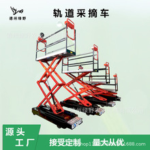 ���Ƹ߿�������ժ܇����܇�߿����I܇���Ҵ�����շ�������ƽ̨