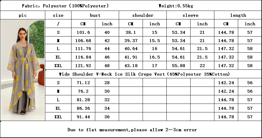 AB246英文尺寸表