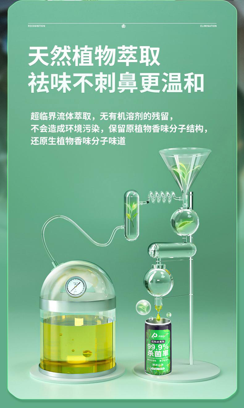 Car Deodorizer, Sterilization and Disinfection, Car Fragrance, Powerful and Fast Odor Eliminator, Car Air Cleaner