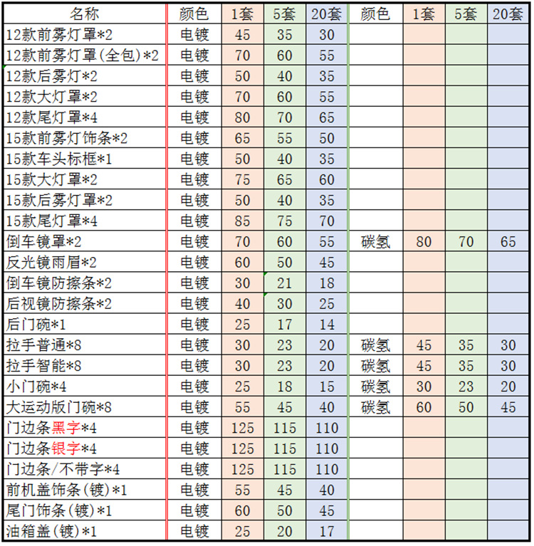 价格.png